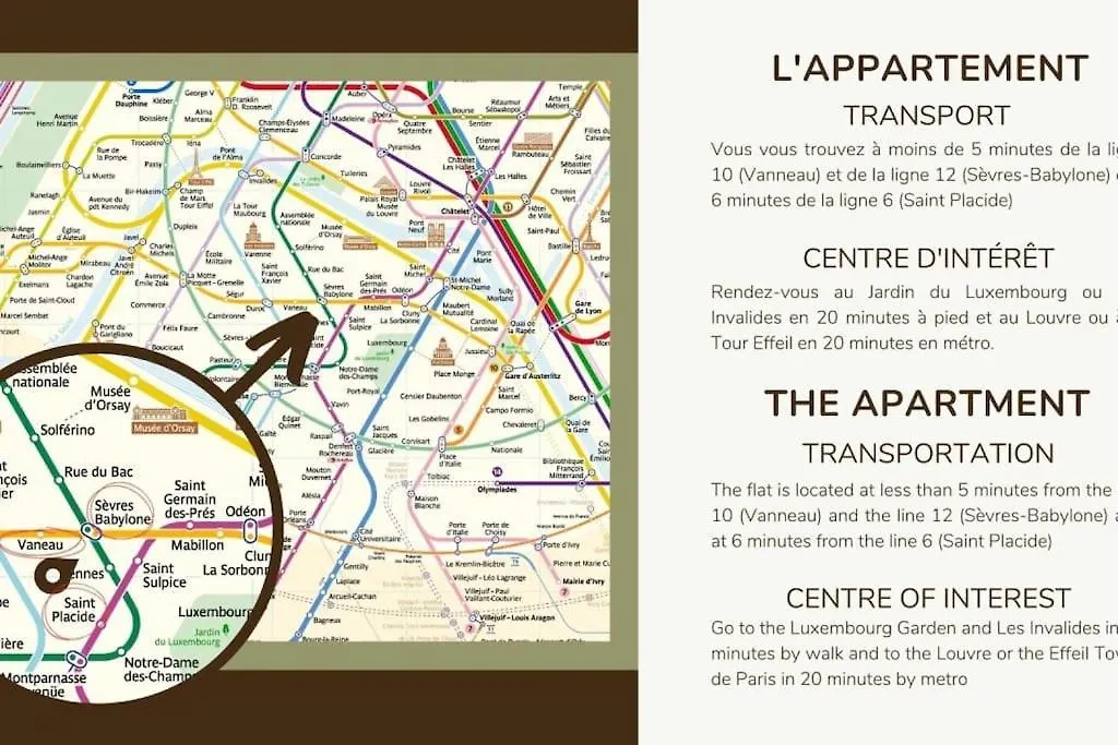 21#Studio 2 Pers#Bon Marche#St Germain#Paris 6 Apartamento